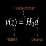 هابل-متودپیج